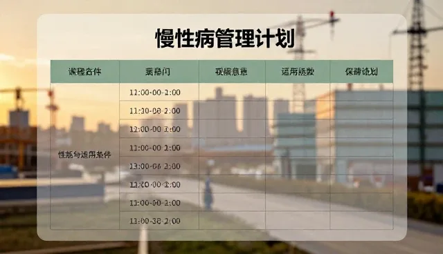 慢病随访中门诊服务的两个关键环节分析